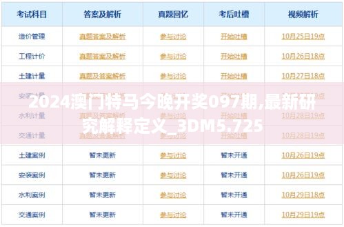 2024澳门特马今晚开奖097期,最新研究解释定义_3DM5.725