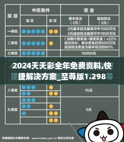 2024天天彩全年免费资料,快捷解决方案_至尊版1.298