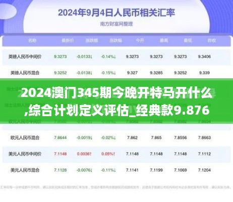 2024澳门345期今晚开特马开什么,综合计划定义评估_经典款9.876