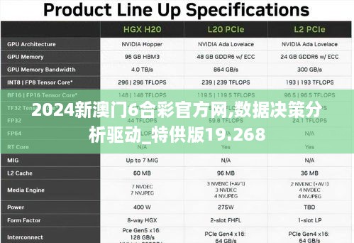 2024新澳门6合彩官方网,数据决策分析驱动_特供版19.268