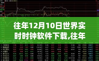 往年12月10日全球实时时钟软件下载指南，全方位软件下载解析