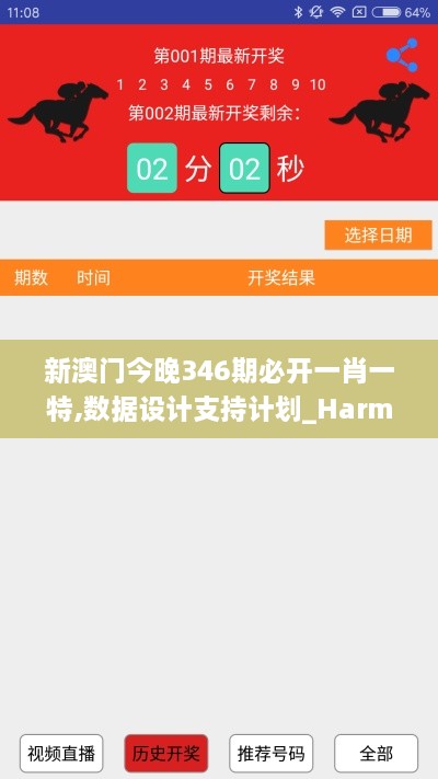 新澳门今晚346期必开一肖一特,数据设计支持计划_Harmony款6.120