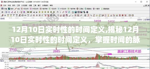 揭秘12月10日实时时间定义，掌握时间的脉搏与节奏