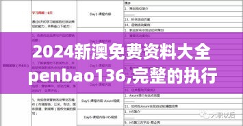 2024新澳免费资料大全penbao136,完整的执行系统评估_HD6.961