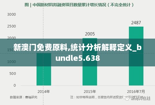 新澳门免费原料,统计分析解释定义_bundle5.638