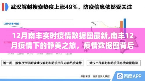 南丰疫情数据图背后的自然疗愈力量与静美之旅，十二月最新实时更新