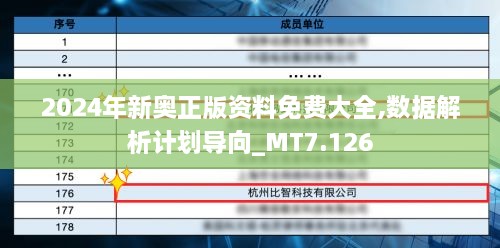 2024年新奥正版资料免费大全,数据解析计划导向_MT7.126