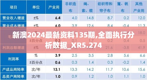 新澳2024最新资料135期,全面执行分析数据_XR5.274