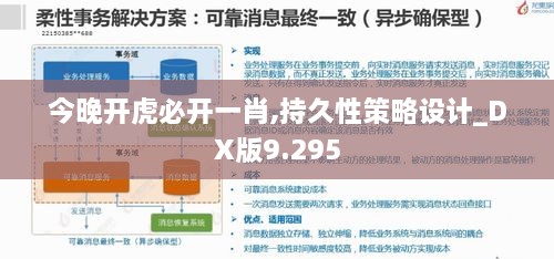 今晚开虎必开一肖,持久性策略设计_DX版9.295