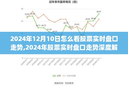 掌握最新动态，深度解析2024年股票实时盘口走势，洞悉未来趋势