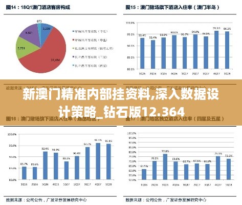 新澳门精准内部挂资料,深入数据设计策略_钻石版12.364