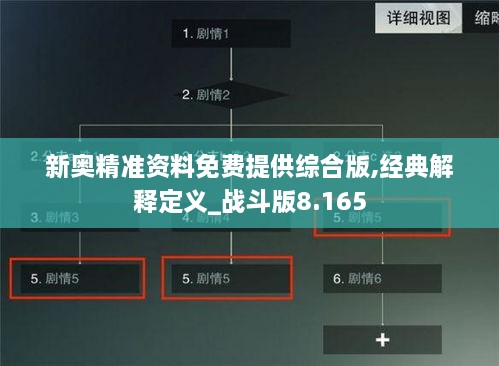 新奥精准资料免费提供综合版,经典解释定义_战斗版8.165