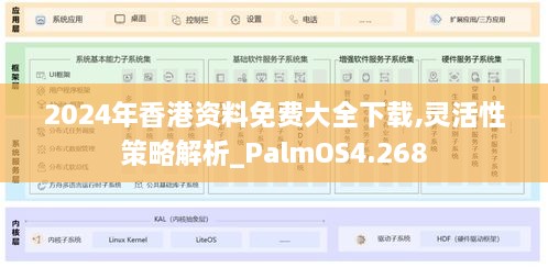 2024年香港资料免费大全下载,灵活性策略解析_PalmOS4.268