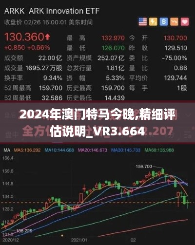 2024年澳门特马今晚,精细评估说明_VR3.664