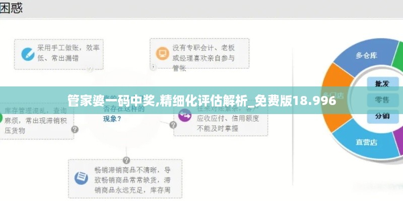 管家婆一码中奖,精细化评估解析_免费版18.996
