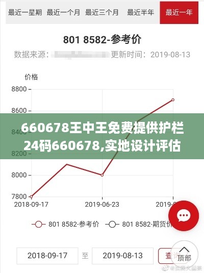 660678王中王免费提供护栏24码660678,实地设计评估解析_策略版2.161