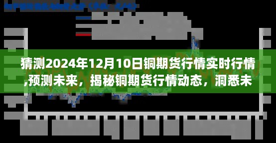 揭秘铜期货行情动态，预测未来铜市走向，洞悉铜期货行情实时行情（XXXX年预测）