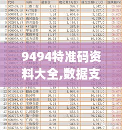 9494特准码资料大全,数据支持计划解析_豪华款9.871