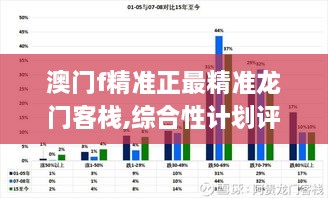 澳门f精准正最精准龙门客栈,综合性计划评估_基础版10.143