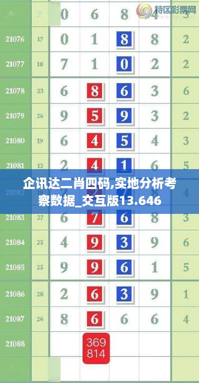 企讯达二肖四码,实地分析考察数据_交互版13.646