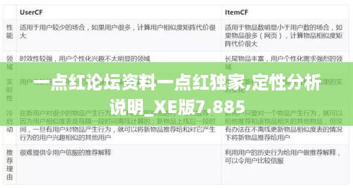一点红论坛资料一点红独家,定性分析说明_XE版7.885