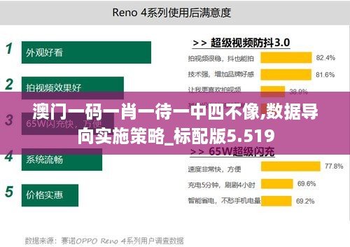 澳门一码一肖一待一中四不像,数据导向实施策略_标配版5.519