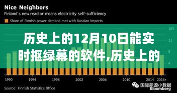 使用教程 第39页