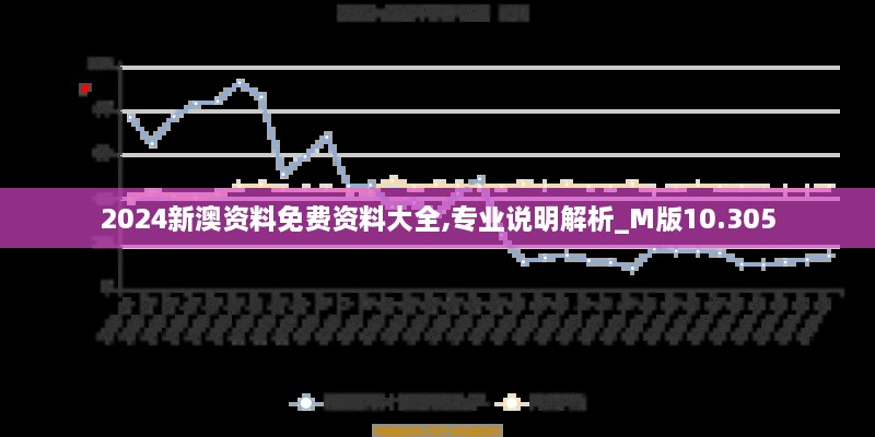 2024新澳资料免费资料大全,专业说明解析_M版10.305