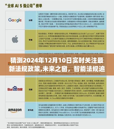 智能法规追踪仪，实时关注未来之窗，引领您探索2024年法规政策新动向