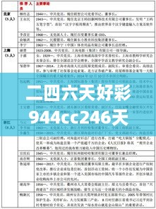 二四六天好彩944cc246天好资料,实效解读性策略_XT2.800