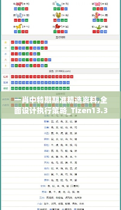 一肖中特期期准精选资料,全面设计执行策略_Tizen13.302