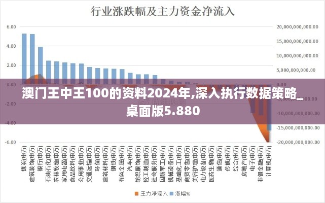 澳门王中王100的资料2024年,深入执行数据策略_桌面版5.880