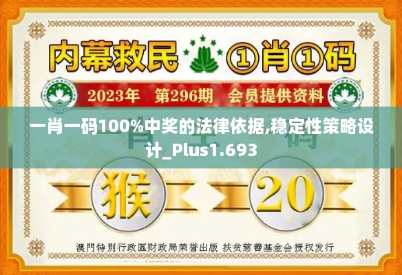 一肖一码100%中奖的法律依据,稳定性策略设计_Plus1.693