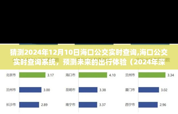 海口公交实时查询系统预测，未来出行体验深度评测（2024年）