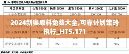 2024新奥原料免费大全,可靠计划策略执行_HT5.171