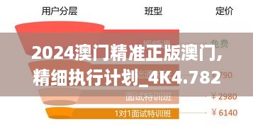 2024澳门精准正版澳门,精细执行计划_4K4.782