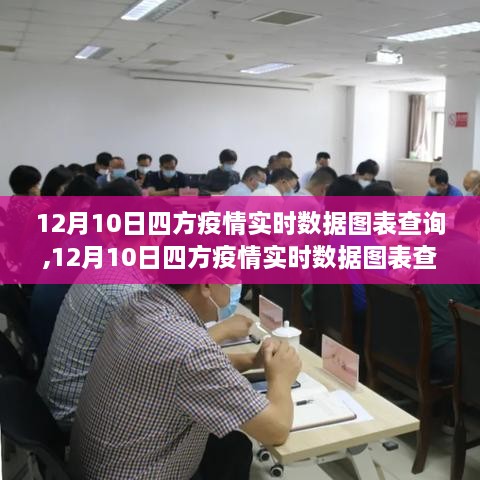 12月10日四方疫情实时数据图表查询，见证防控成效，洞悉疫情动态