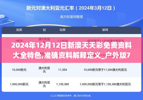 2024年12月12日新澳天天彩免费资料大全特色,准确资料解释定义_户外版7.792