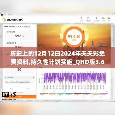 历史上的12月12日2024年天天彩免费资料,持久性计划实施_QHD版3.647