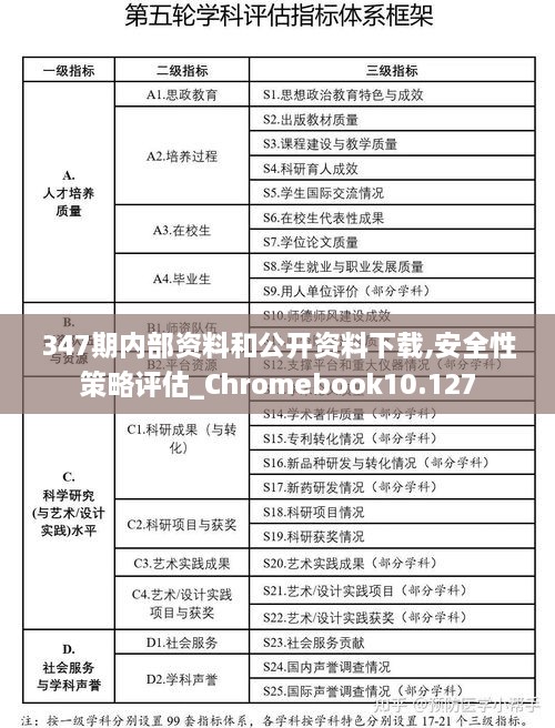 347期内部资料和公开资料下载,安全性策略评估_Chromebook10.127