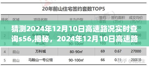 揭秘，2024年12月10日S56高速实时路况查询，出行无忧！