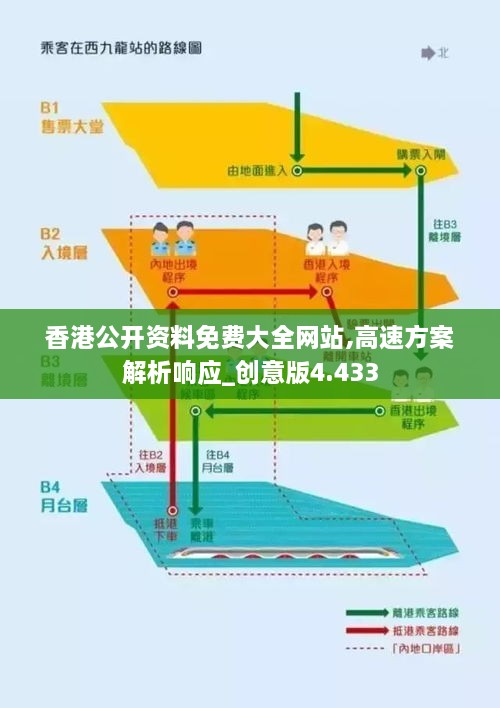 香港公开资料免费大全网站,高速方案解析响应_创意版4.433