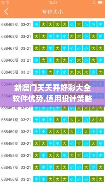 新澳门天天开好彩大全软件优势,适用设计策略_限量款7.368