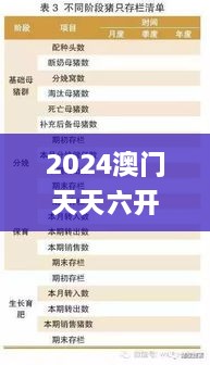 2024澳门天天六开奖怎么玩,实际解析数据_顶级款1.486