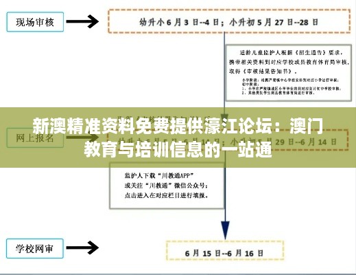 新澳精准资料免费提供濠江论坛：澳门教育与培训信息的一站通