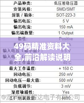 49码精准资料大全,前沿解读说明_Ultra4.450