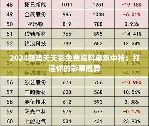 2024新澳天天彩免费资料单双中特：打造你的彩票胜算