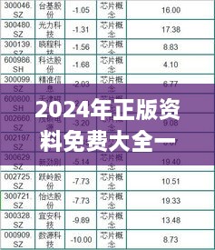 2024年正版资料免费大全一肖,收益成语分析定义_户外版14.300