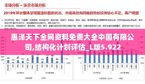 惠泽天下全网资料免费大全中国有限公司,结构化计划评估_L版5.922