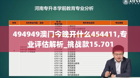 494949澳门今晚开什么454411,专业评估解析_挑战款15.701